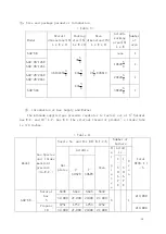 Preview for 11 page of Atosa AGR -6B Operating Instructions Manual