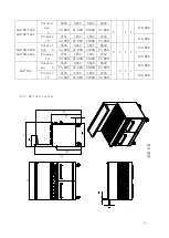 Preview for 12 page of Atosa AGR -6B Operating Instructions Manual