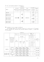 Preview for 16 page of Atosa AGR -6B Operating Instructions Manual