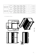 Preview for 17 page of Atosa AGR -6B Operating Instructions Manual