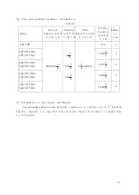 Preview for 22 page of Atosa AGR -6B Operating Instructions Manual