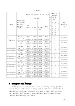 Preview for 23 page of Atosa AGR -6B Operating Instructions Manual