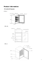 Preview for 4 page of Atosa CTD-3 Instruction Manual