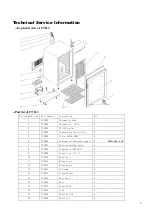 Preview for 9 page of Atosa CTD-3 Instruction Manual