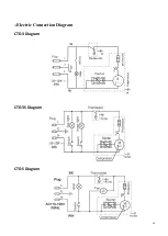 Preview for 12 page of Atosa CTD-3 Instruction Manual