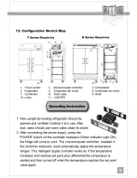 Preview for 9 page of Atosa MBF8001 Instruction Manual