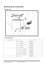 Preview for 8 page of Atosa MWF9007 Instruction Manual