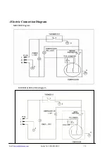 Preview for 10 page of Atosa MWF9007 Instruction Manual