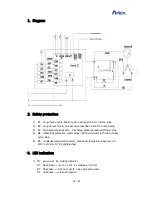 Preview for 18 page of Atosa YR140-AP-161 User Manual