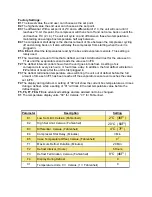 Предварительный просмотр 13 страницы ATP Electronics A1DP-RI30 Installation & Operation Manual