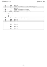 Preview for 10 page of ATP Electronics APD Series User Manual