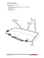 Preview for 20 page of ATP Electronics Cessna 172 K 1969 Supplement Manual