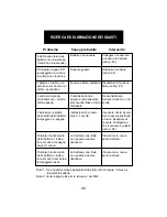 Preview for 100 page of ATP Electronics Heated Pentode ZX-1A Owner'S Manual