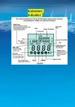 Preview for 7 page of ATP Electronics LBY-420 Instructions Manual