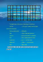 Preview for 25 page of ATP Electronics LBY-420 Instructions Manual