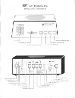 Preview for 4 page of ATP Electronics SATELLITE HARVARD ELITE AT2001 User Manual