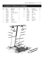 Preview for 16 page of ATP Electronics Syncflex Owner'S Manual