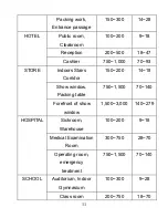 Preview for 11 page of ATP Instrumentation 1309 Instruction