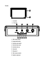 Preview for 6 page of ATP Instrumentation AVB-710 Instructions For Use Manual