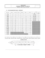 Preview for 6 page of ATR 42-300 Handling Manual