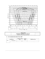 Preview for 8 page of ATR 42-300 Handling Manual