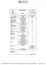 Preview for 72 page of ATR 42-300 Handling Manual