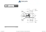 Preview for 181 page of ATR 42-300 Handling Manual