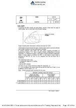 Preview for 200 page of ATR 42-300 Handling Manual