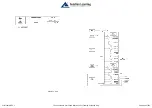 Preview for 248 page of ATR 42-300 Handling Manual