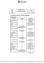 Preview for 282 page of ATR 42-300 Handling Manual