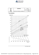 Preview for 557 page of ATR 42-300 Handling Manual