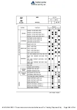 Preview for 613 page of ATR 42-300 Handling Manual