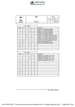 Preview for 623 page of ATR 42-300 Handling Manual