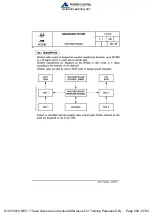 Preview for 654 page of ATR 42-300 Handling Manual