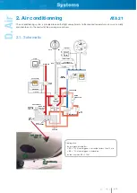 Preview for 25 page of ATR 42-500 Manual