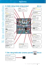 Preview for 91 page of ATR 42-500 Manual