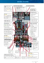 Preview for 118 page of ATR 42-500 Manual