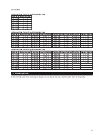 Preview for 19 page of Atra Ace WOJ-3200 Instruction Manual