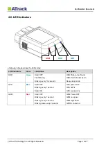 Preview for 9 page of ATrack AX9 User Manual