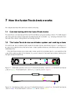 Предварительный просмотр 32 страницы Atracsys fusionTrack 500 User Manual