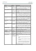 Preview for 48 page of Atracsys fusionTrack 500 User Manual