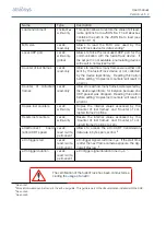 Preview for 50 page of Atracsys fusionTrack 500 User Manual