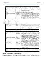 Preview for 52 page of Atracsys fusionTrack 500 User Manual