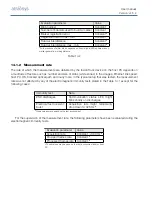 Preview for 83 page of Atracsys fusionTrack 500 User Manual