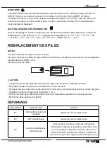 Preview for 14 page of ATRAFLAME FA23V60L-8 Manual