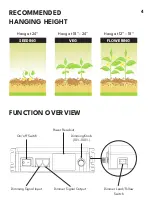 Preview for 5 page of Atreum Lighting HYDRA Series User Manual