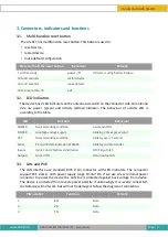 Preview for 6 page of ATREYO AG-811 Hardware Manual