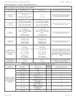 Предварительный просмотр 4 страницы AtriCure nContact CS-3000 Operator'S Manual