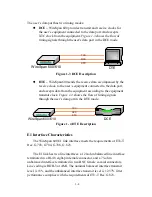 Preview for 7 page of Atrie WireSpan 600 User Manual