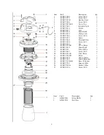 Предварительный просмотр 6 страницы Atrix Biocide ATIBCV User Manual